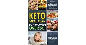 Keto Meal Plan Options